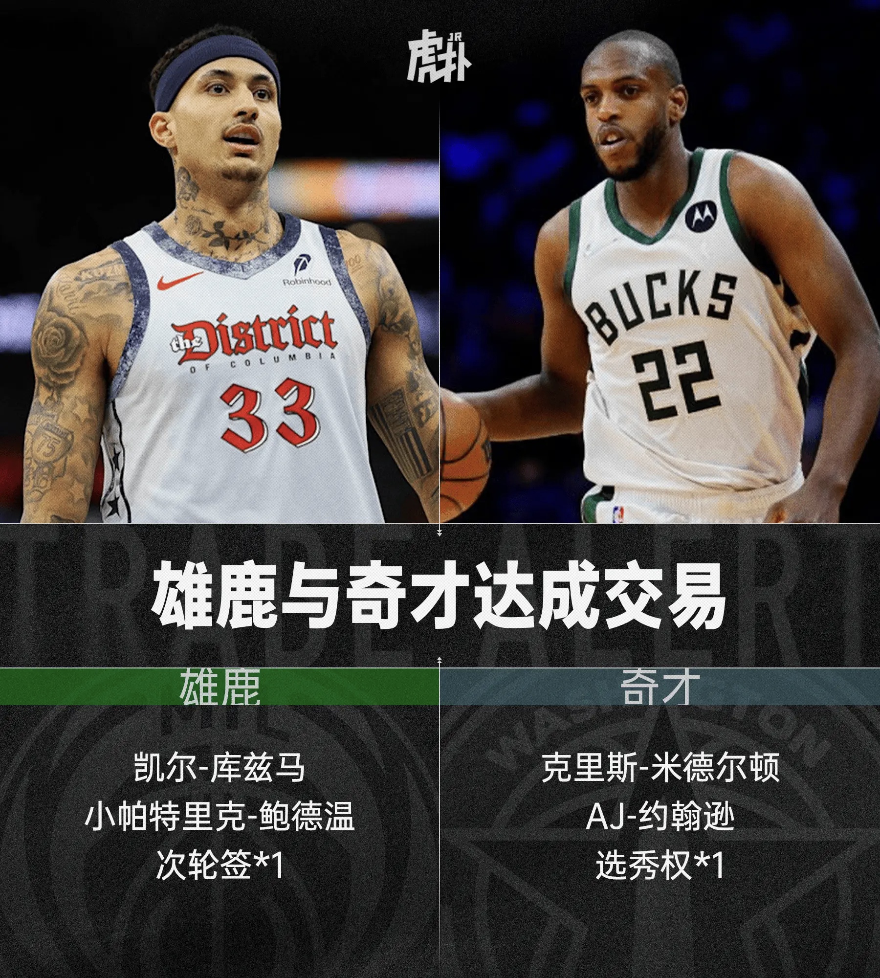 猛龙不敌雄鹿，米德尔顿砍下18分